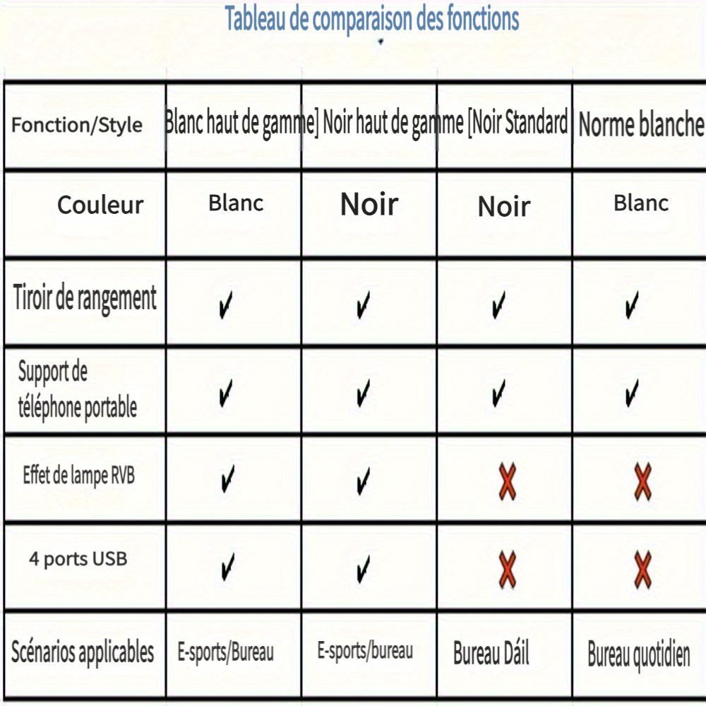 Support écran pc – Image 11